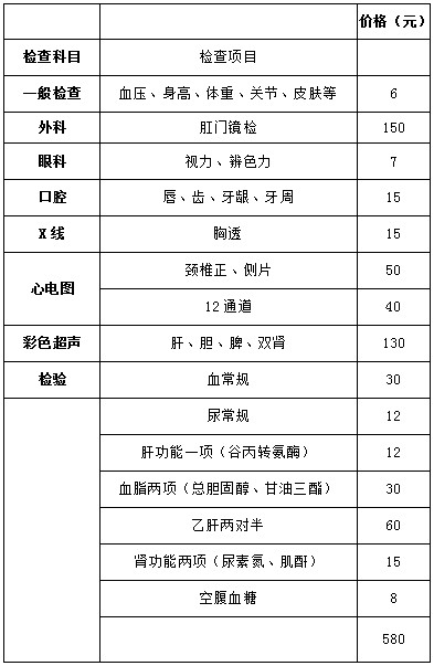 走心了！老司机为啥纷纷为马应龙点赞