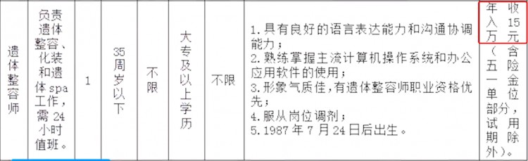 殡仪馆年薪15万招遗体spa美容师工作人员：和美容院差不多还会按摩比普通穿衣细致暂未定价